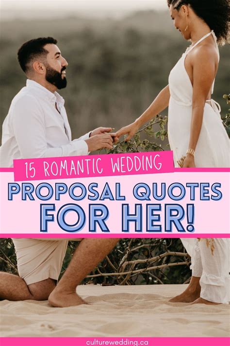 What to say while proposing