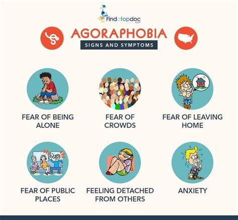 What triggers agoraphobia