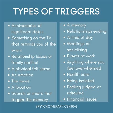 What triggers psychotic Behaviour