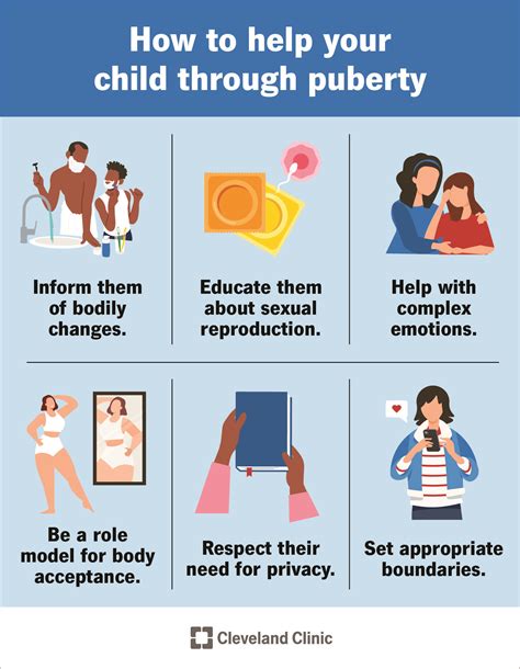 What triggers puberty in males