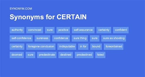 What type of word is certain