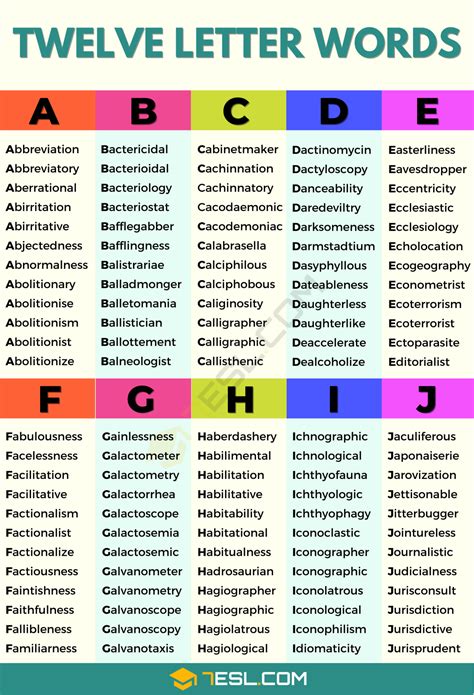 What type of word is us