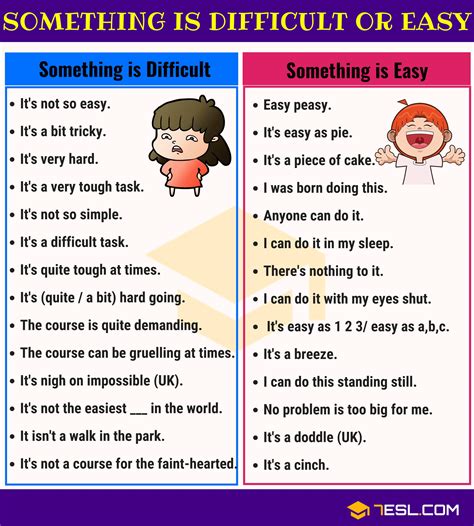What word means something is hard to detect
