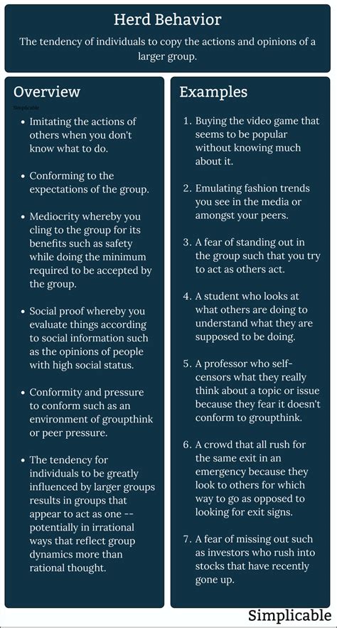 What would be the best example of herd behavior