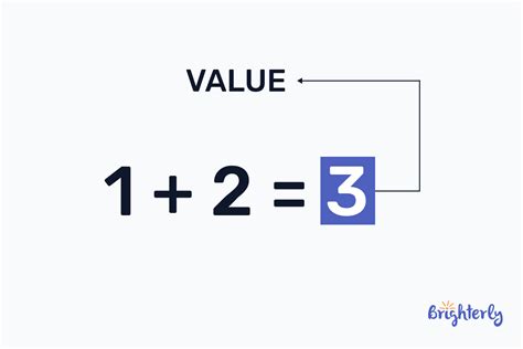 Whats does value mean