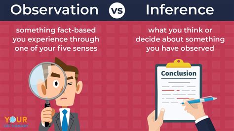 Whats the difference between observation and inference