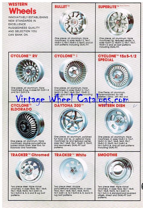 Wheel Vintiques Catalog