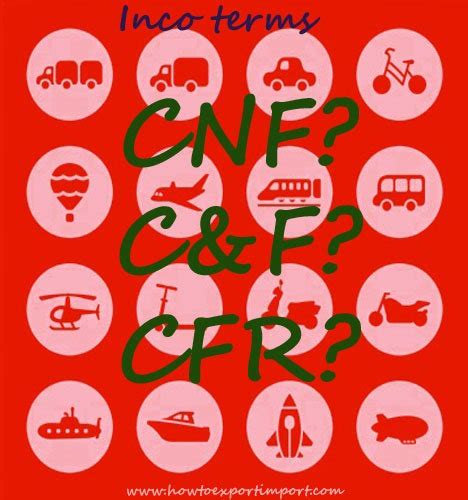Kapan Memilih CNF dan Kapan Memilih CFR