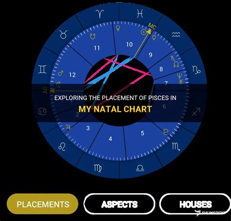 Where Is Pisces In My Chart