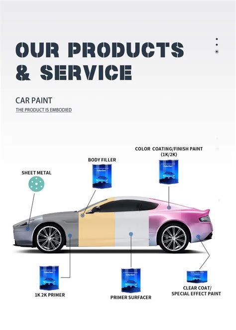 Where To Buy Car Paint
