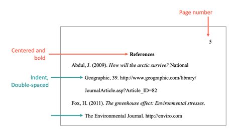 Where does the reference page go in APA format