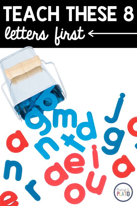 Which Plato should I read first