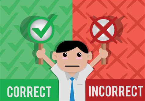 Which is correct or incorrect