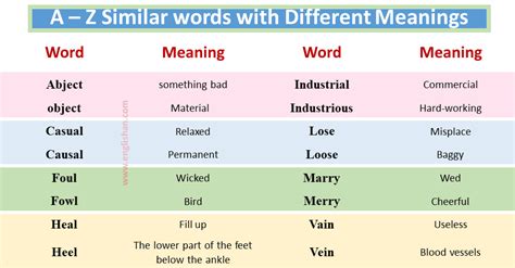 Which word is most similar in meaning to perplexing