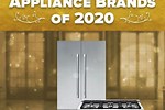 Who Gives the Best Appliance Reviews