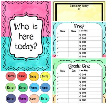 Who Is Here Today Chart