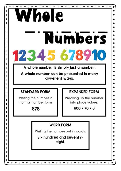 Whole Numbers Chart
