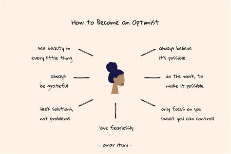 Why Being optimistic is not good