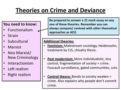 Why is deviance not always a crime