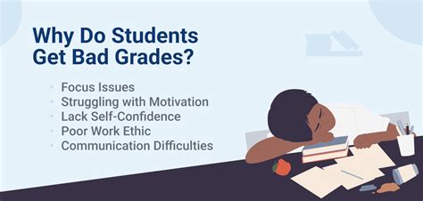 Why is it bad to skip grades