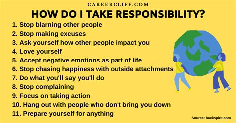 Why is it important to take responsibility