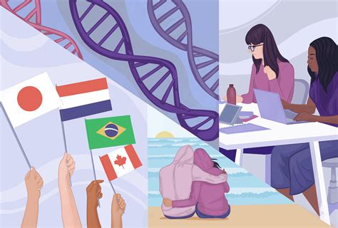 Why is the development of an identity important