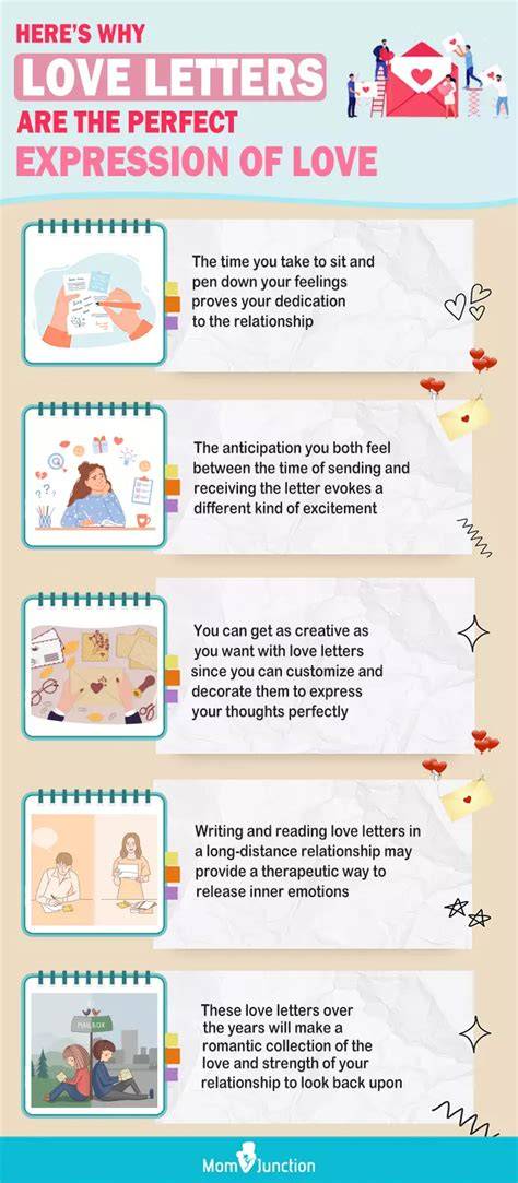Why love letters