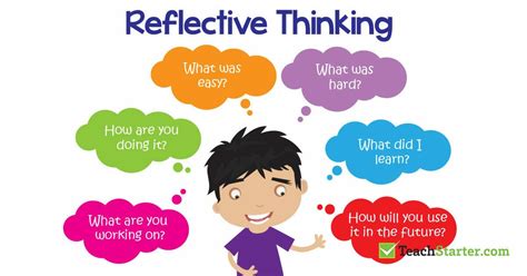 Why should students self reflect
