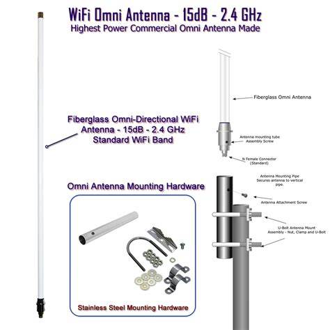 WiFi Antenna
