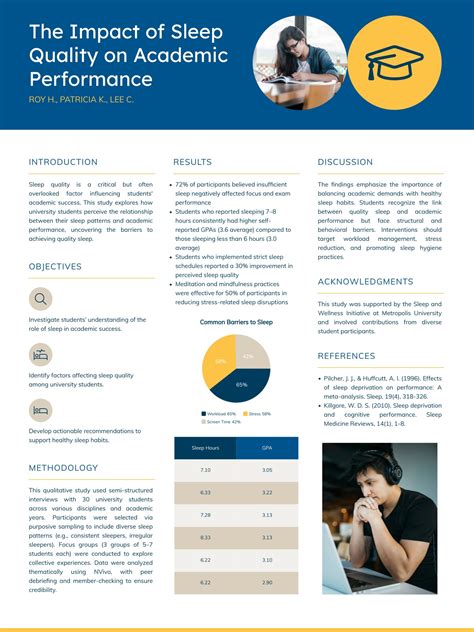 Will Example Template