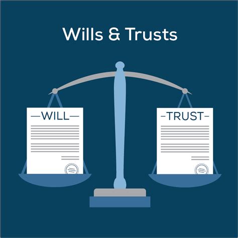 Will or Trust
