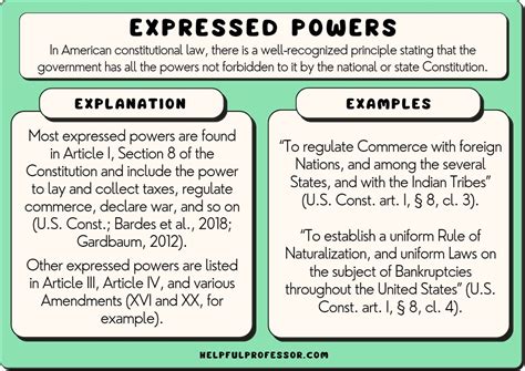 Will to Power examples