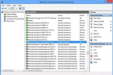 Windows Remote Management Enabled
