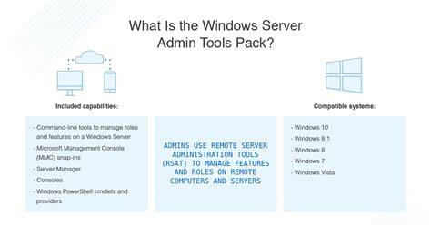 Windows Server Admin Tools
