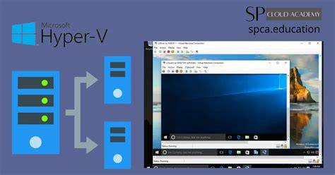 Windows Server Hyper-V Host OS Processor Limit Task Manager