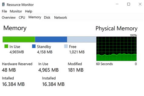 Windows Server Memory