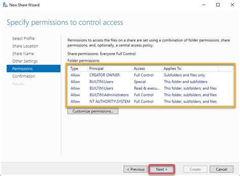 Windows Server Permissions