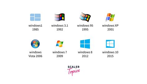 Definisi Windows XP