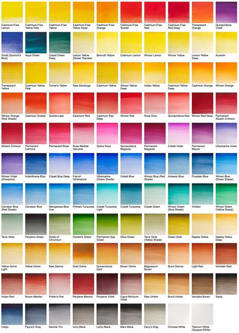 Winsor Newton Color Chart