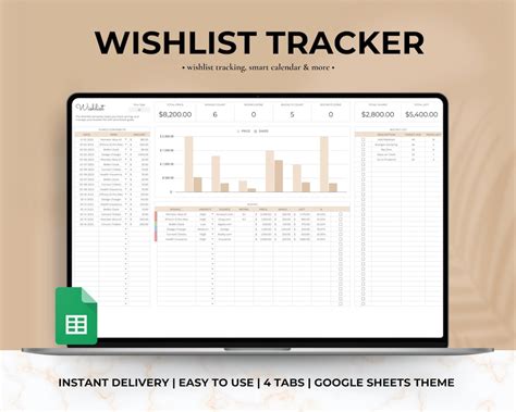 Wishlist Template Google Sheets