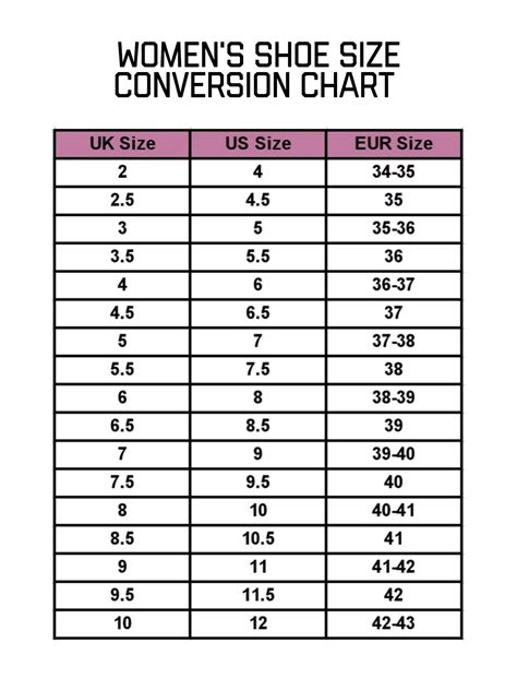 Women Shoe Size Conversion Chart