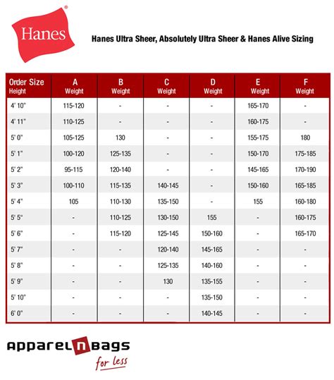 Womens Hanes Size Chart