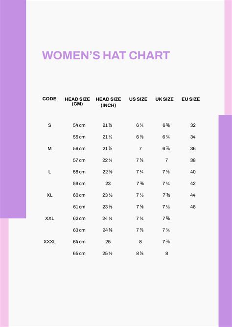 Womens Hat Size Chart