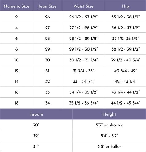 Womens Size Chart Jeans