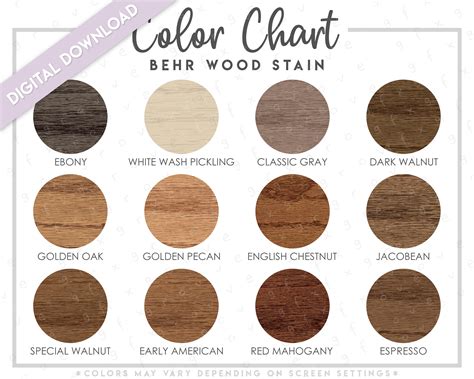 Wood Paint Colours Chart