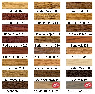 Wood Stain Valspar Stain Color Chart