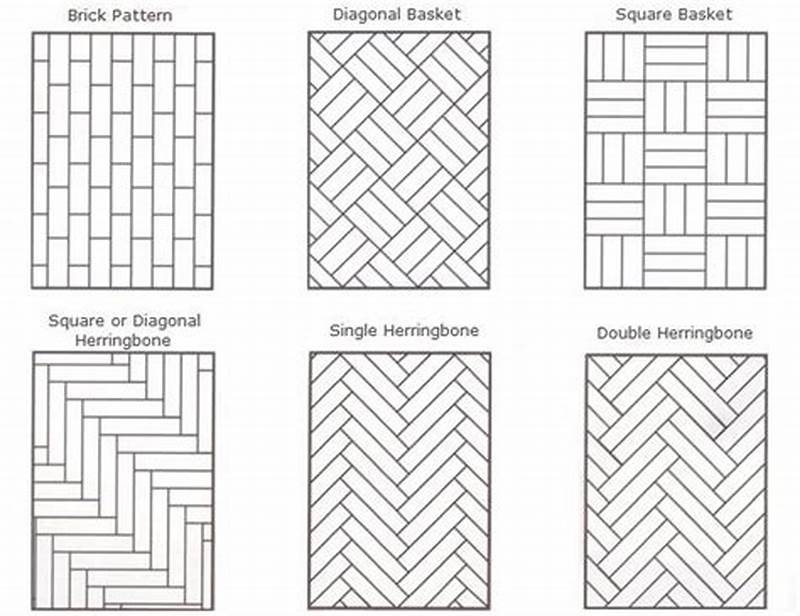 Wood Tile Pattern Layout