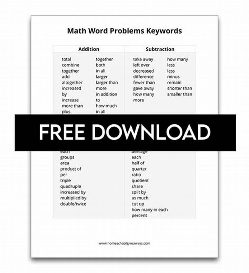 Word Problem Key Words Printable Free