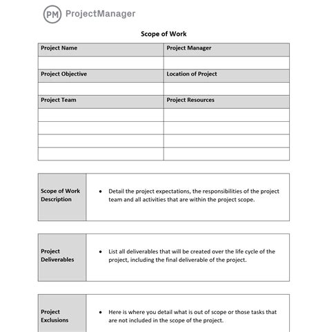 Work Scope Template