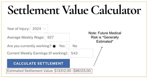 Workers Comp Settlement Chart Pa